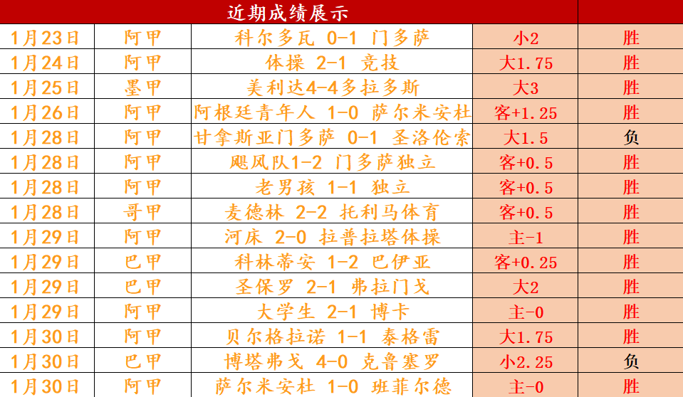 菲教头回击,中企红牌裁,决争议,太阳城官网,太阳城娱乐,太阳城官网在线娱乐平台