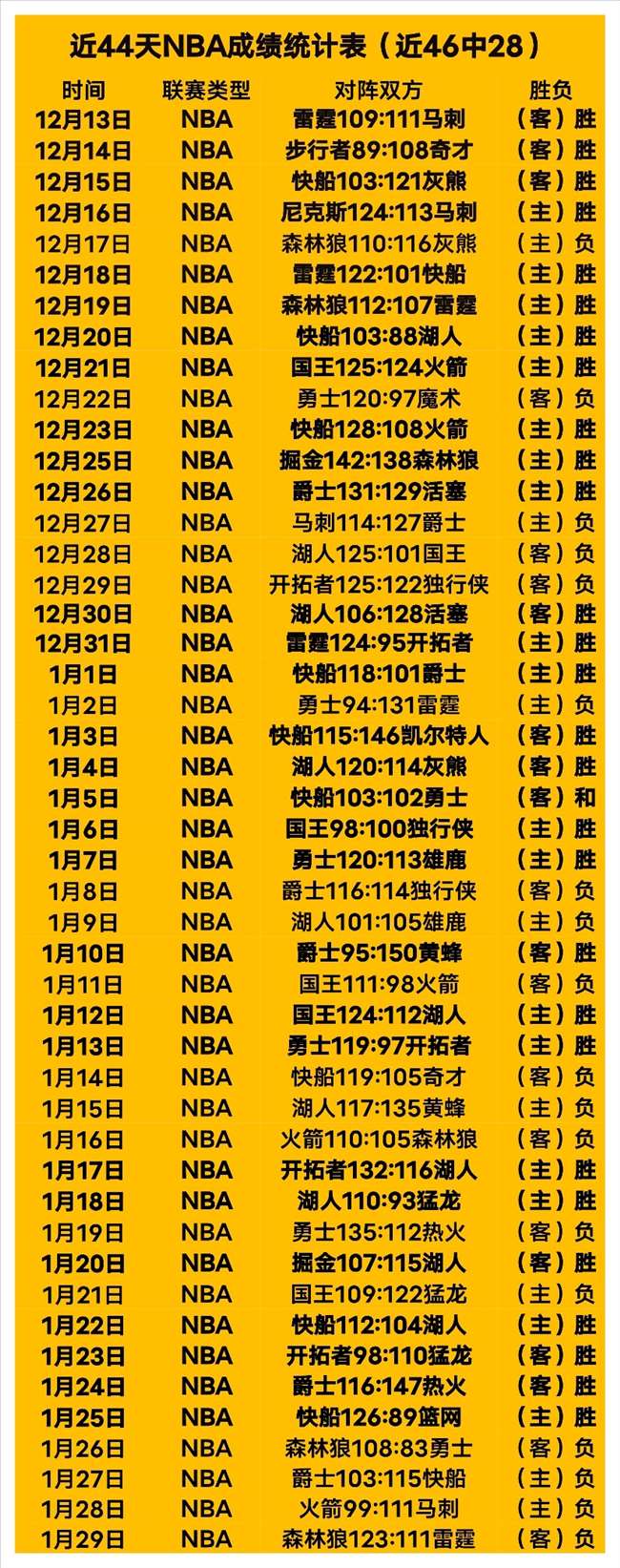 雅克松双响,助切尔西客,场斩西汉姆,太阳城官网,太阳城娱乐,太阳城官网在线娱乐平台