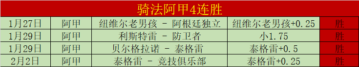塔普索巴乌,龙失误,勒沃库森与,太阳城官网,太阳城娱乐,太阳城官网在线娱乐平台