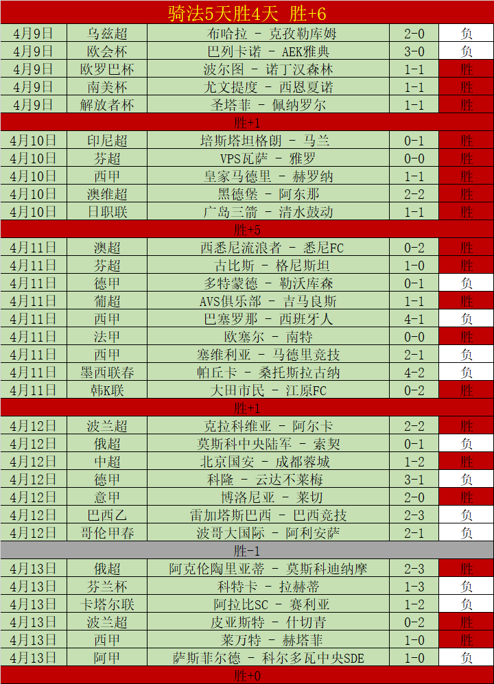 兵王,日新服上线,预告,太阳城官网,太阳城娱乐,太阳城官网在线娱乐平台