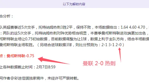 丹尼尔-马尔蒂尼场上表现：24次触球12次抢断，得分6.5分