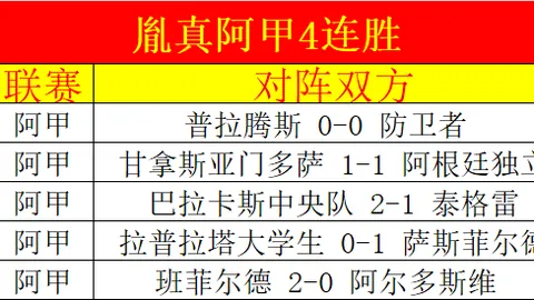 激情对决，昨夜NBA盛宴！湖人对决马刺，连胜之战燃情再续！